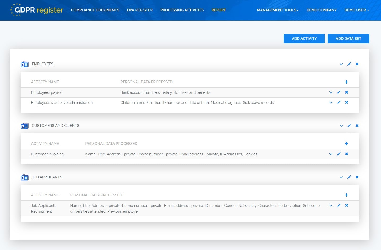 Easy Data Processing Agreement Gdpr Template