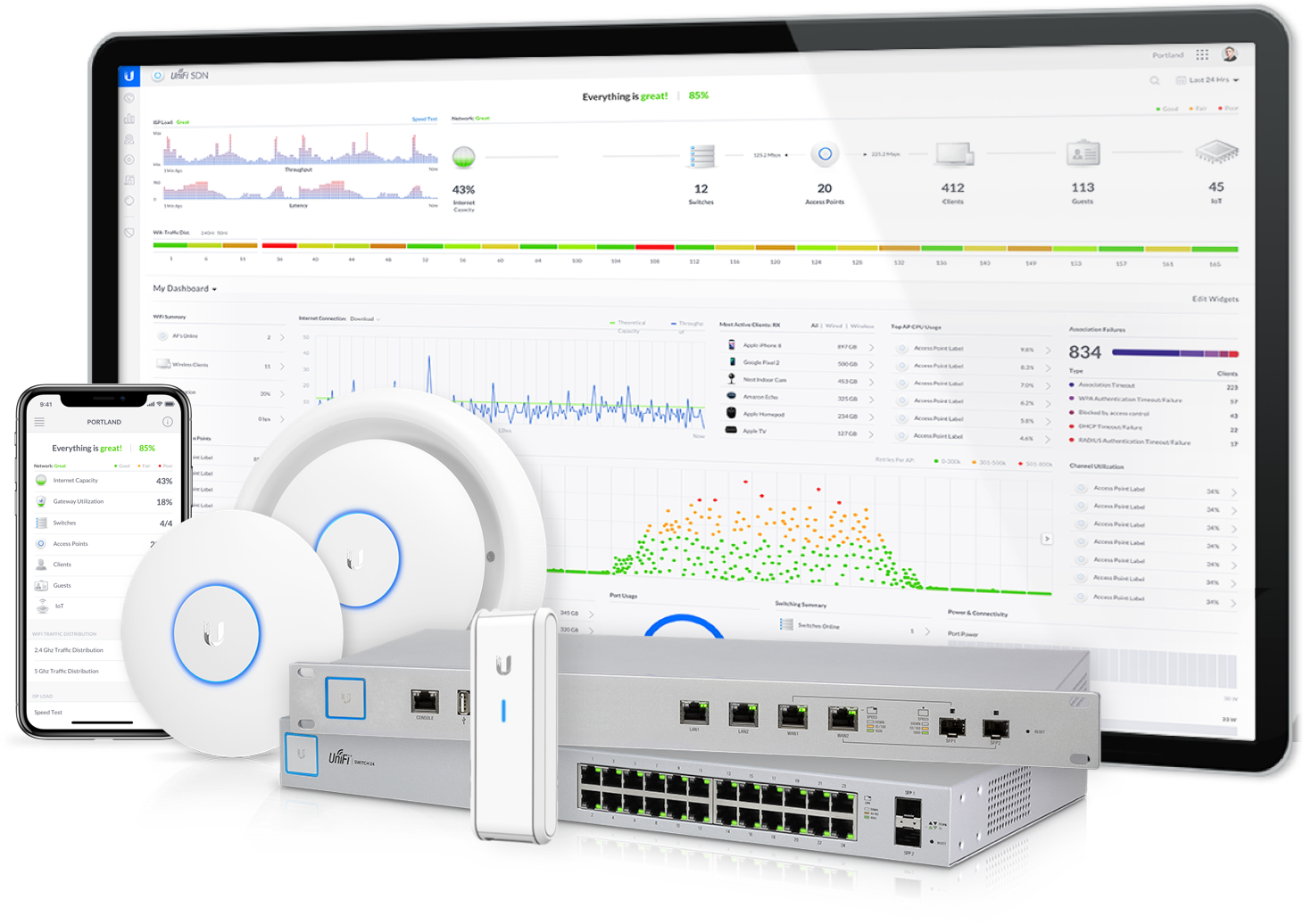 Ubiquiti Networks