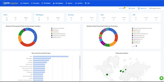 GDPR Software - GDPR Register