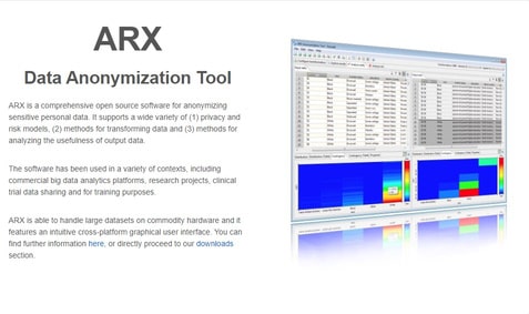 ARX Personal Data Anonymization Tool