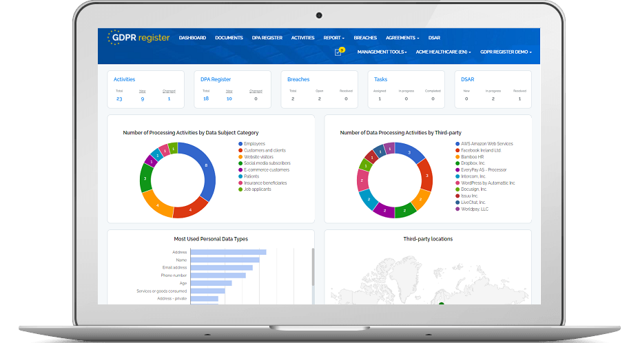 Tabloul de bord „GDPR Register”