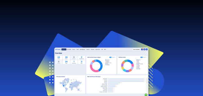 GDPR Register homepage hero image with headline “Make compliance simple” and dashboard preview showing GDPR compliance software features including RoPA tracking, vendor management, data mapping, breach reporting, and analytics charts.