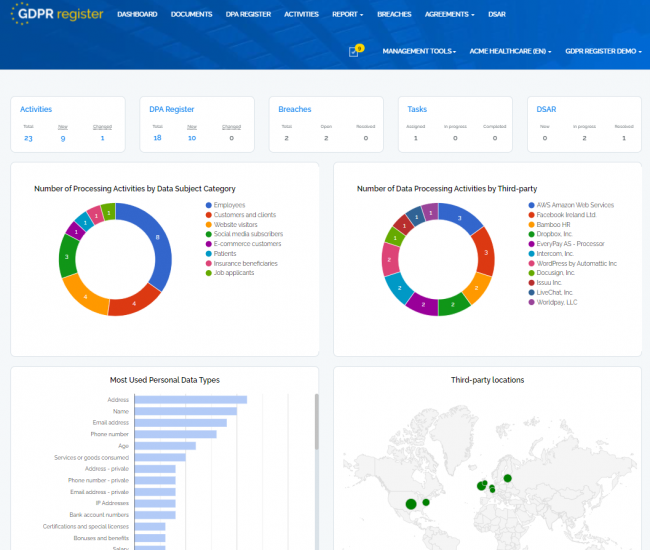 GDPR Register Software